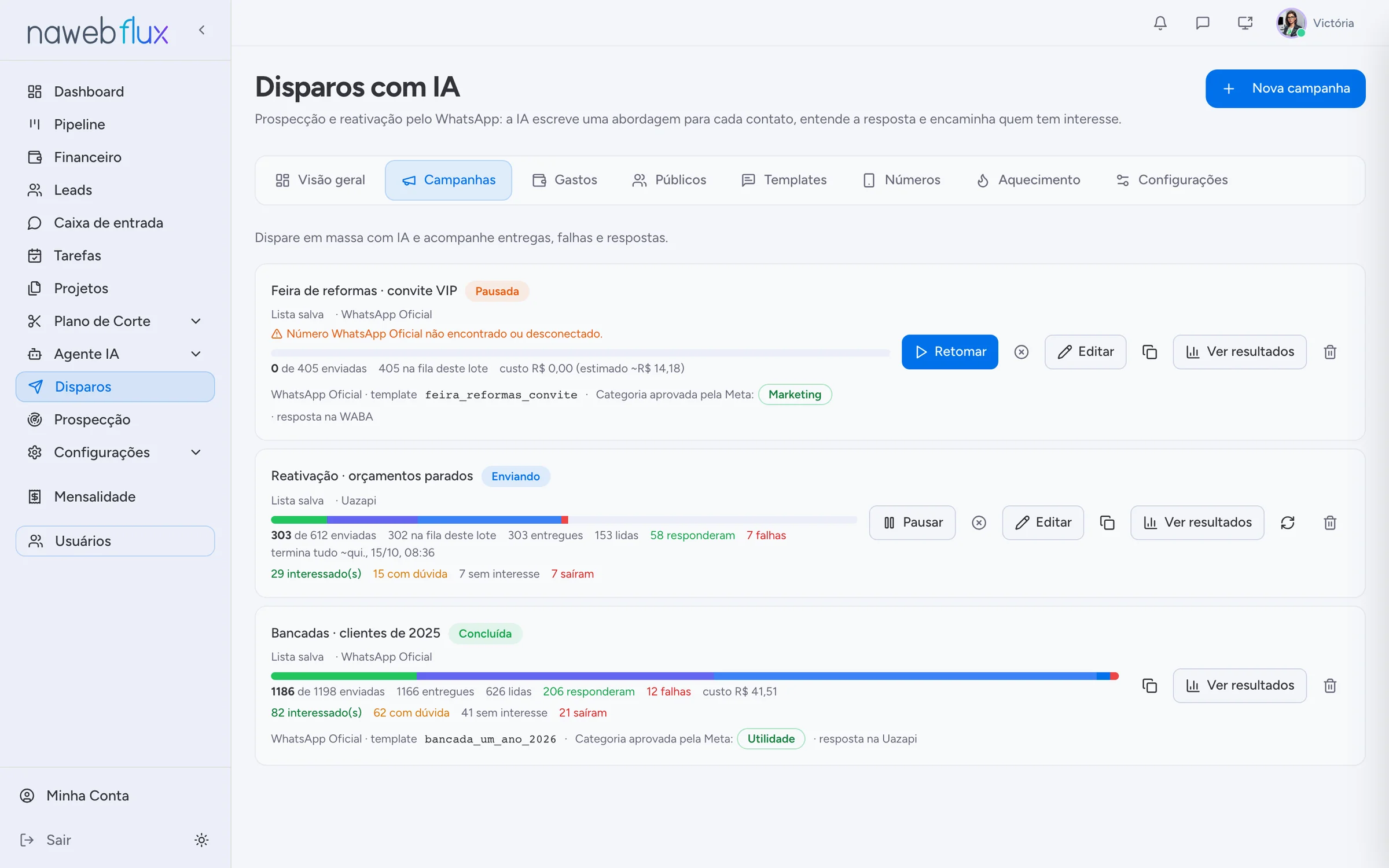 Campanhas com status, template aprovado pela Meta, entregas, respostas e custo